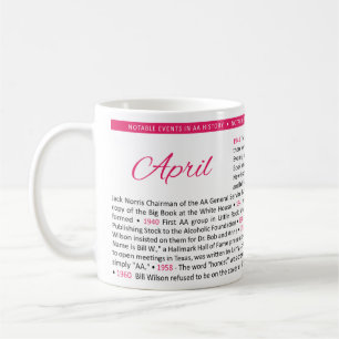 Notable Events in AA History Mug - April
