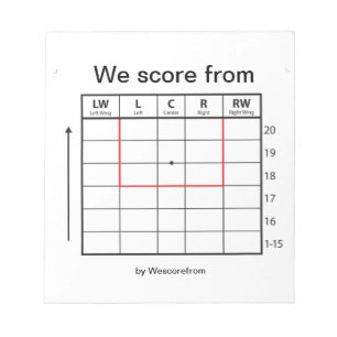 Note pad «We score from»