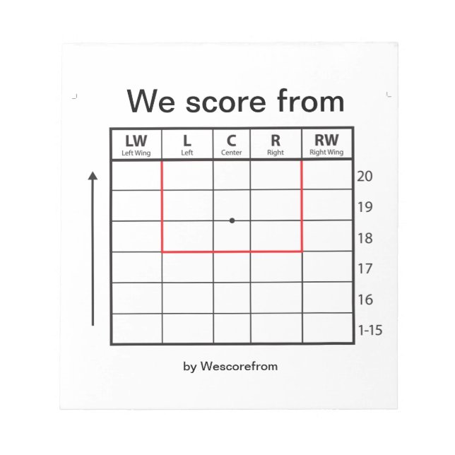 Note pad «We score from» (Front)