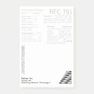 Notes de post-it de post-its de RFC 791