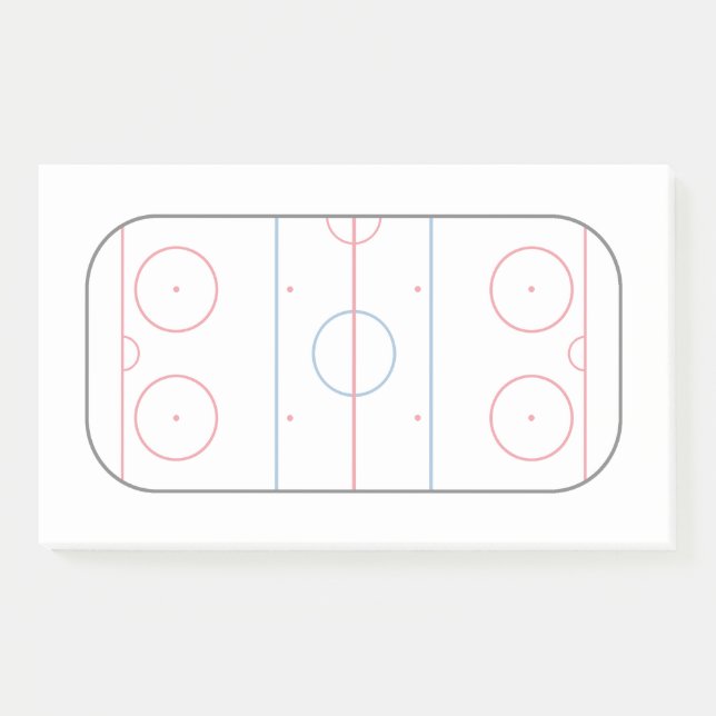 Notes post-it (Devant)