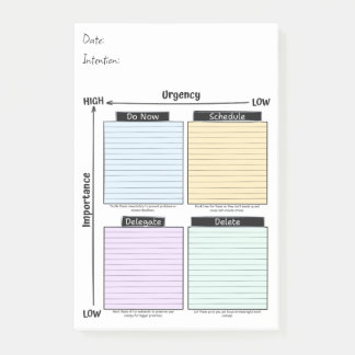 Notes Post-It de la matrice d'Eisenhower Urgent Im