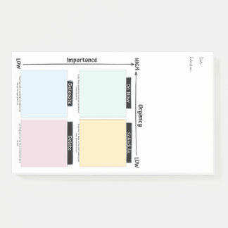Notes Post-It de la matrice d'Eisenhower Urgentes