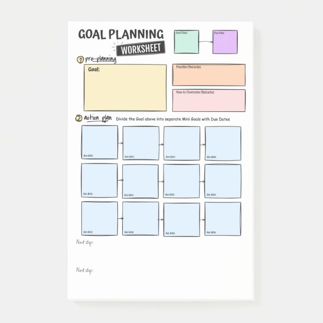 Notes Post-It de planification d'objectifs (Devant)