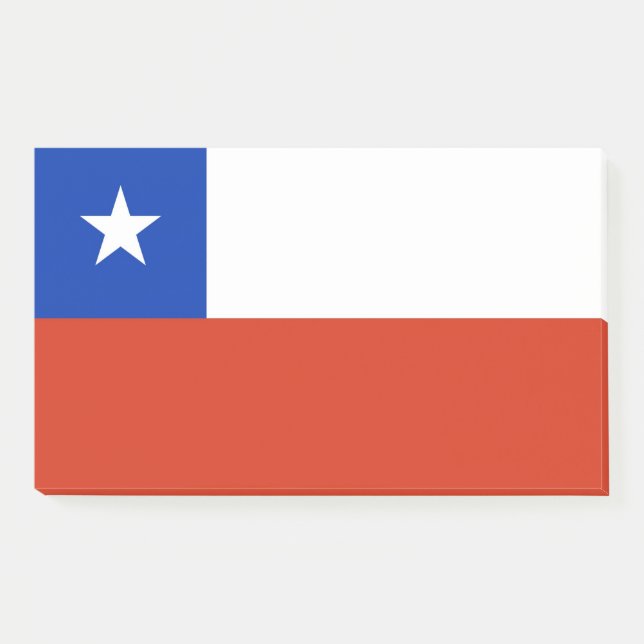 Notes with flag of Chile (Front)