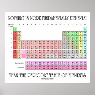 Nothing Is More Fundamentally Elemental Periodic T Poster