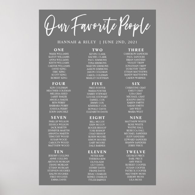 Notre affiche de plan de table de mariage des pers (Devant)