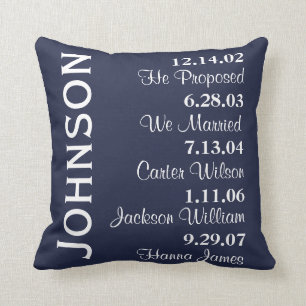 Notre Coussin de famille