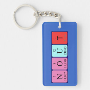 Nout periodic table name keyring
