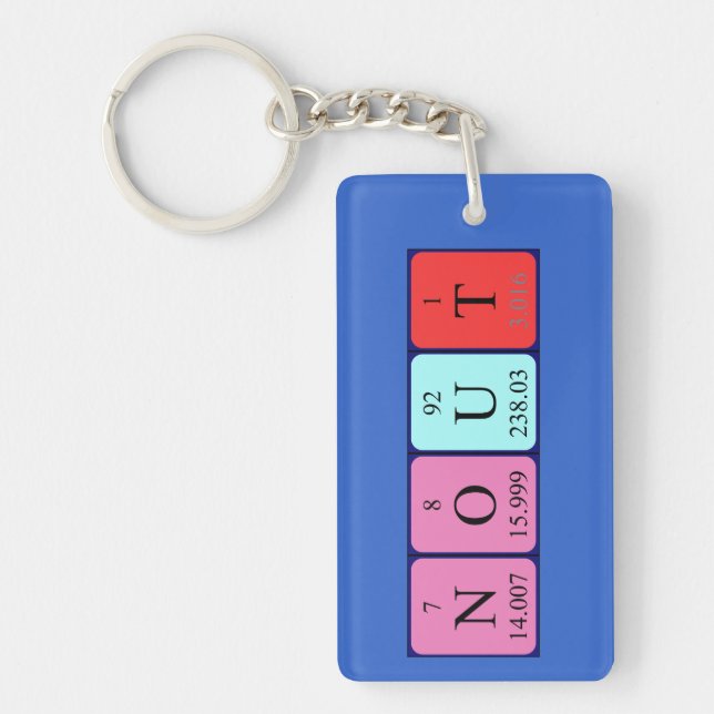 Nout periodic table name keyring (Front)