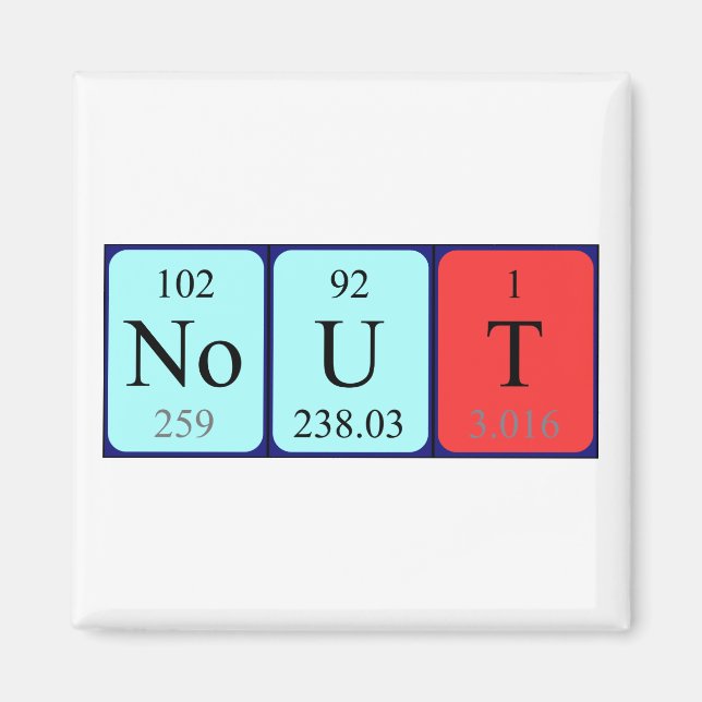 Nout periodic table name magnet (Front)