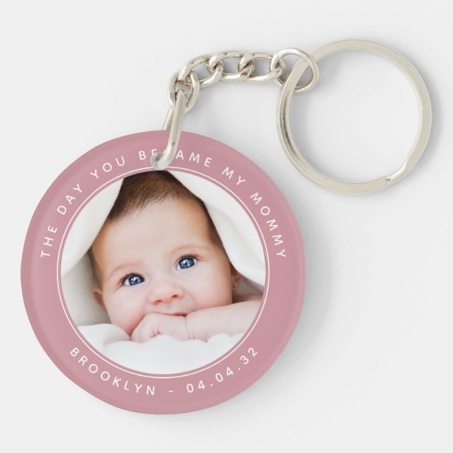 Nouveau maman bébé photo garde (Dos)