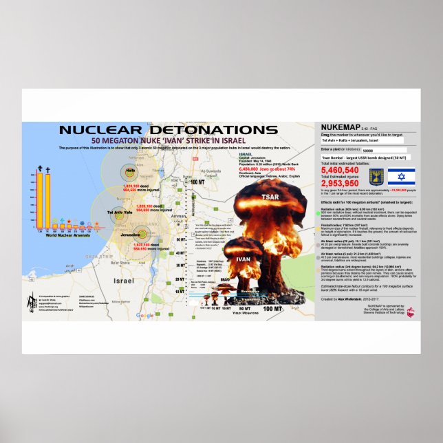 Nuclear Det0nations - Israel 1 Poster (Front)