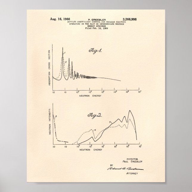Nuclear Energy Spectrum 1964 Art Old Peper Poster (Front)