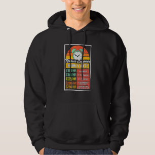 Nuclear Engineer Hourly Rate Gag Hoodie