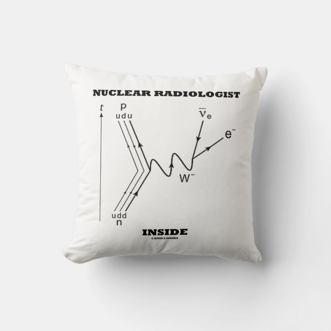 Nuclear Radiologist Inside Beta-Negative Decay Throw Pillow (Front)