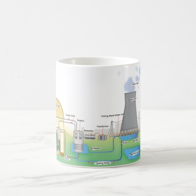 nuclear Reactor Coffee Mug (Center)