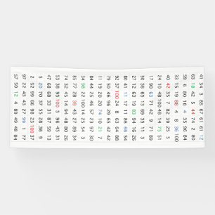 Number Banner 1  - 2.5 feet by 6 feet