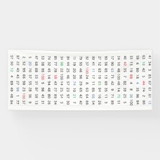 Number Banner 1 - 2.5 feet by 6 feet