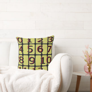 Number Eye Chart Throw Pillow