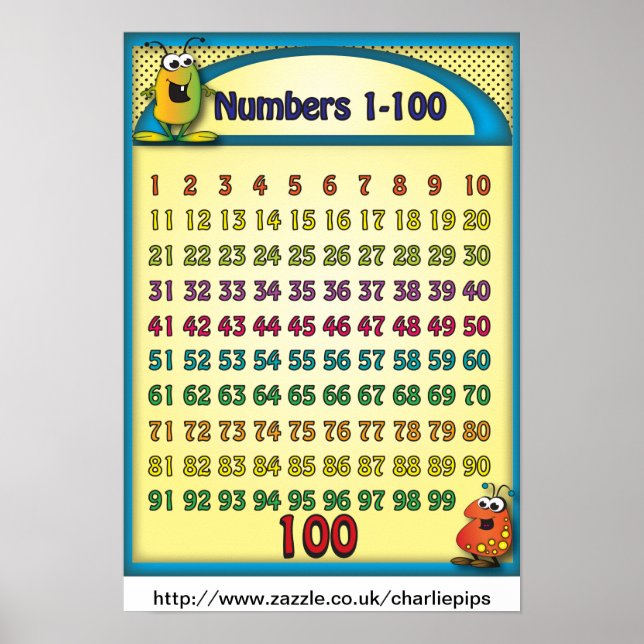 Numbers 1-100 Alien Poster (Front)