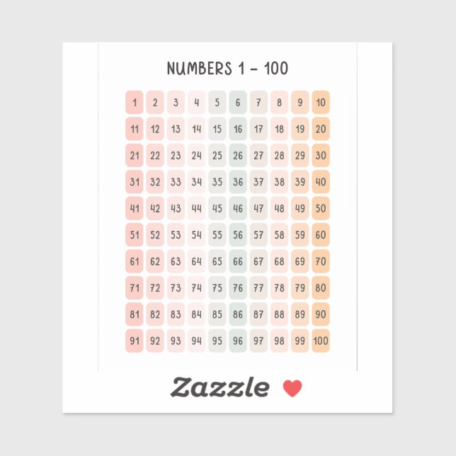 Numbers 1 - 100 Kids Educational Art (Sheet)