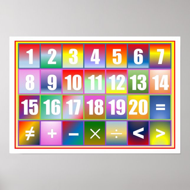Numbers 1 to 20 Poster (Front)