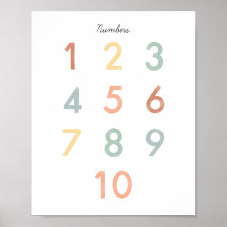 Numbers Chart Illustration Classroom Montessori