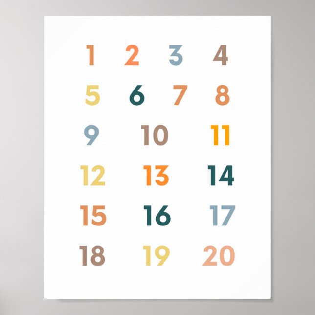 Numbers Educational Nursery Decor (Front)