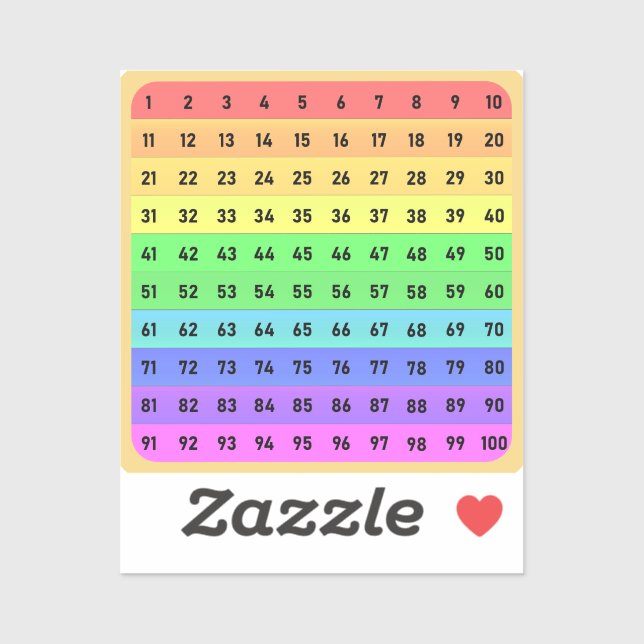 Numbers - Hundreds Chart Square Sticker (Sheet)