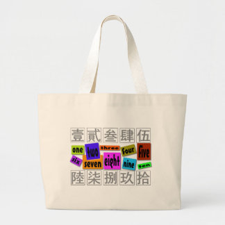 Numbers in words  large tote bag
