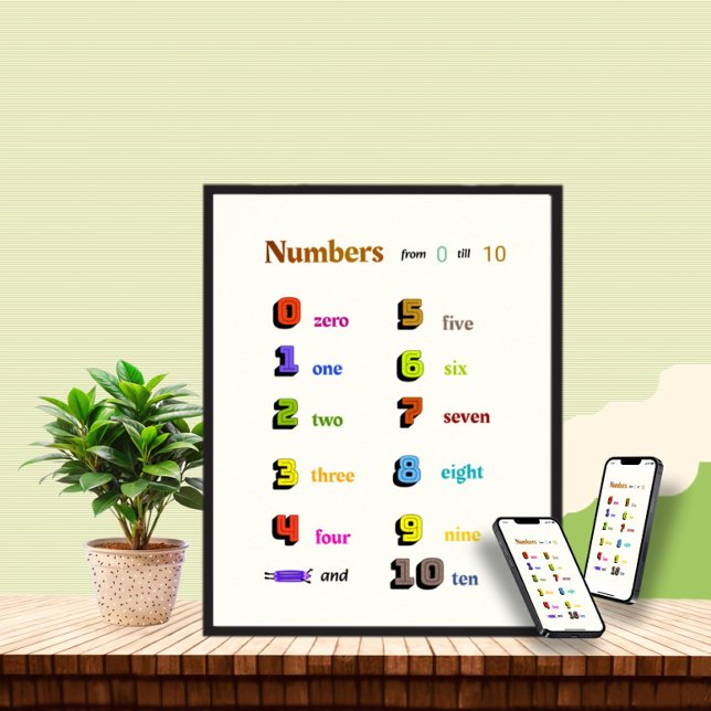 Numbers learning for kids poster (Creator Uploaded)