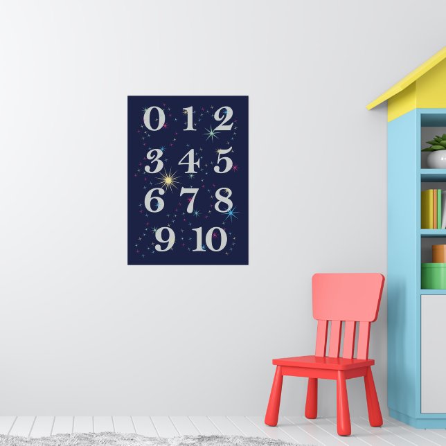 Numbers Poster (Nursery 1)