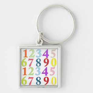 Numerals Keychain
