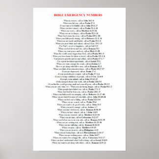 Numéro biblique d'urgence POSTER