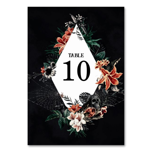 Numéro de la table de la moisie foncée Carte uniqu (Par défaut)