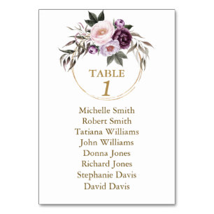 Numéro De Table Aquarelle Baptême Floral Bourgogne