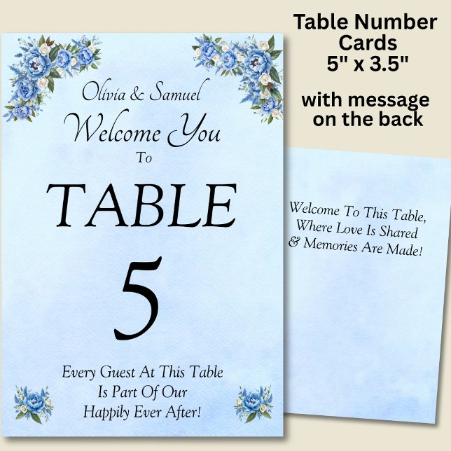 Numéro de table - avec message de bienvenue  Blue  (Créateur téléchargé)