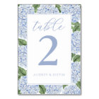 Bordure Blue Hydrangea personnalisée