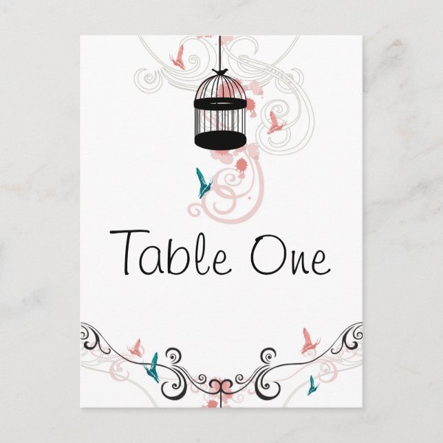Numéro de table de cage rétro Carte postale (Devant)