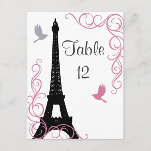 Numéro de table des Inséparables noirs