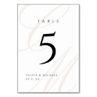 Élégance classique Calligraphie Monogramme Mariage