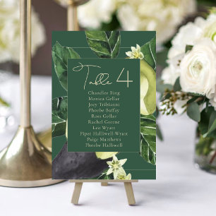 Numéro De Table Les fleurs d'Avocado   Noms de sièges rustiques en