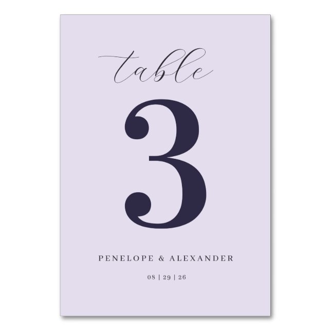 NUMÉRO DE TABLE ___LLMGEN___ 13 (Par défaut)