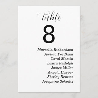 Numéro de table mariage avec noms