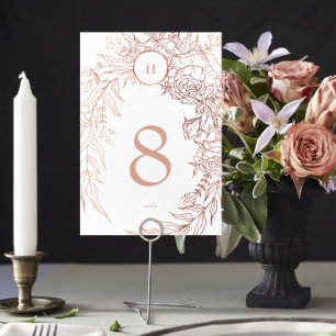 Numéro De Table Mariage de courroie personnalisé éditable Dusty Ro
