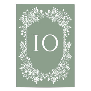 Numéro De Table Mariage Norwich