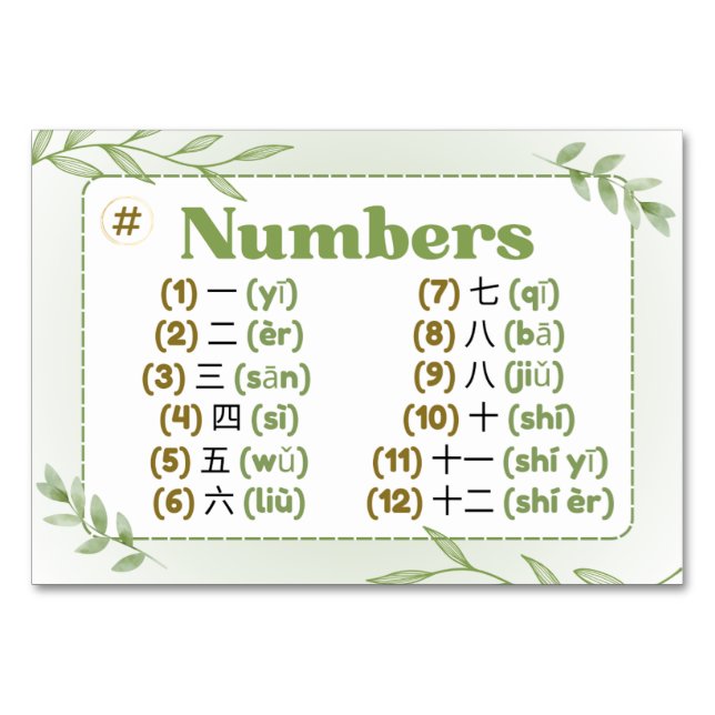 Numéro De Table Mois en chinois (Cartes éclair) (Devant)