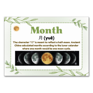 Numéro De Table Mois en chinois (cartes Flash)