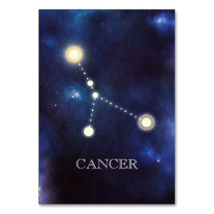 Numéro De Table Nombre l'épousant de Tableau du Cancer   de la